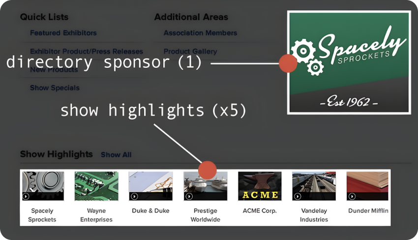 Digital Advertising & Sponsorship